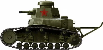 Vista 13 de T-18